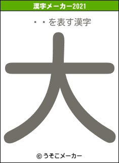 ʡķの2021年の漢字メーカー結果
