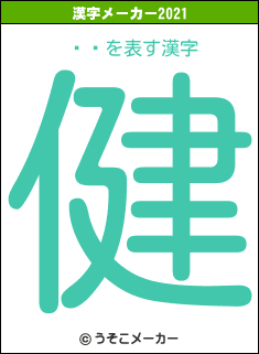 ʡĹの2021年の漢字メーカー結果