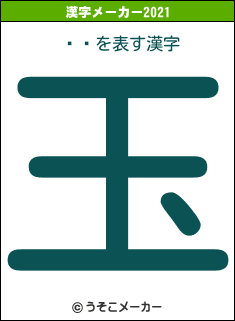 ʡĺの2021年の漢字メーカー結果