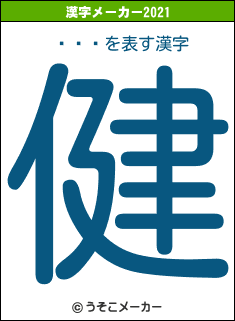 ʡĽ߻の2021年の漢字メーカー結果