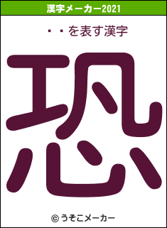 ʡ˭の2021年の漢字メーカー結果