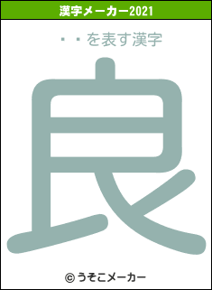ʡ̤の2021年の漢字メーカー結果