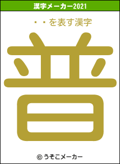 ʡڱの2021年の漢字メーカー結果