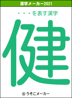 ʡ߷ϯの2021年の漢字メーカー結果