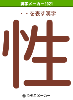 ʡ楿の2021年の漢字メーカー結果