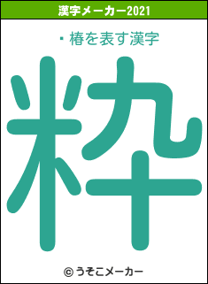 ʤ椿の2021年の漢字メーカー結果
