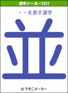 ʥåの2021年の漢字メーカー結果