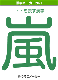 ʥɴの2021年の漢字メーカー結果