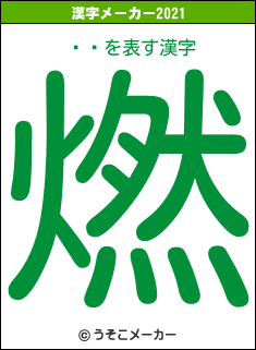 ʥʥの2021年の漢字メーカー結果