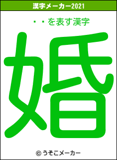 ʥꥹの2021年の漢字メーカー結果