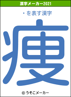 ʥの2021年の漢字メーカー結果