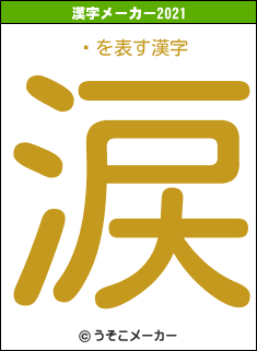ʰの2021年の漢字メーカー結果