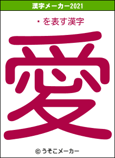 ʱの2021年の漢字メーカー結果