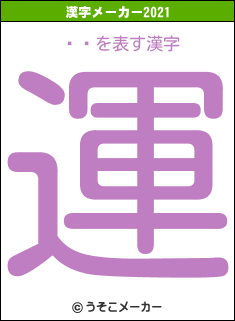 ʼƯの2021年の漢字メーカー結果