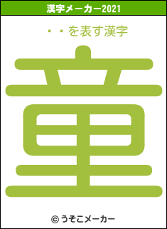 ʿķの2021年の漢字メーカー結果
