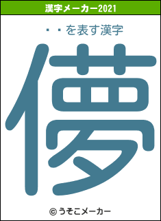 ʿľの2021年の漢字メーカー結果