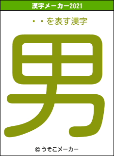 ʿͧの2021年の漢字メーカー結果