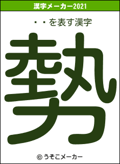 ʿͳの2021年の漢字メーカー結果