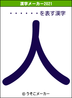 ʿ��ͳ��の2021年の漢字メーカー結果