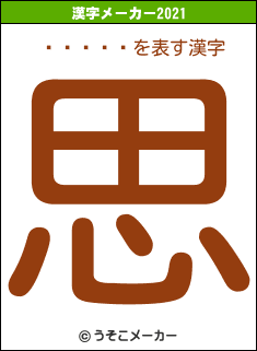 ʿ����の2021年の漢字メーカー結果