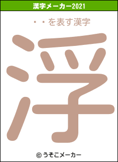 ˤĤの2021年の漢字メーカー結果