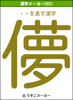 ˤߤの2021年の漢字メーカー結果