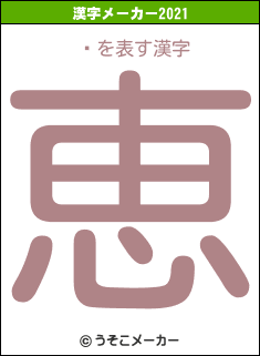 ˤの2021年の漢字メーカー結果
