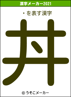 ˥の2021年の漢字メーカー結果