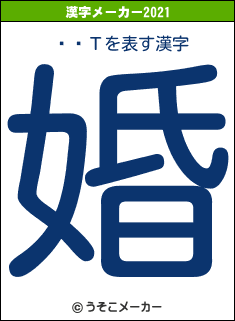 ˧ͥΤの2021年の漢字メーカー結果
