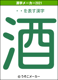 ˩黳の2021年の漢字メーカー結果