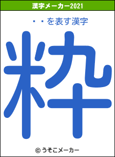ˬの2021年の漢字メーカー結果