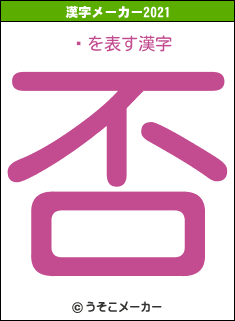 ˭の2021年の漢字メーカー結果