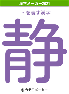 ˱の2021年の漢字メーカー結果