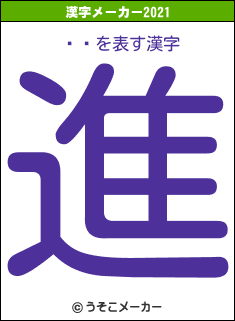 ˼ܡの2021年の漢字メーカー結果