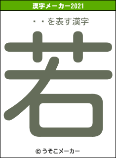 ˾Ҳの2021年の漢字メーカー結果