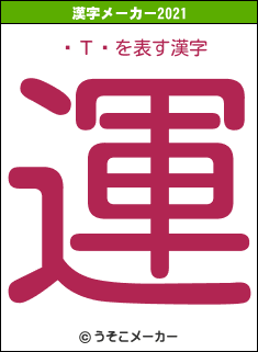 ̤Τ䤹の2021年の漢字メーカー結果