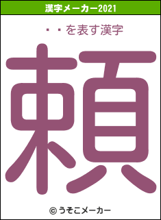 ̥塡の2021年の漢字メーカー結果