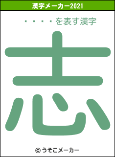 ̧ؤϤ뤫の2021年の漢字メーカー結果