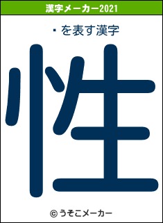 ̱の2021年の漢字メーカー結果