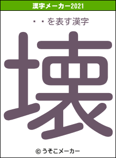 ̵ͧの2021年の漢字メーカー結果