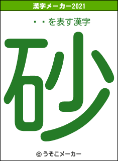 ̶Ľの2021年の漢字メーカー結果
