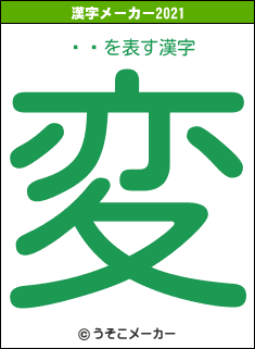̸Ƿの2021年の漢字メーカー結果