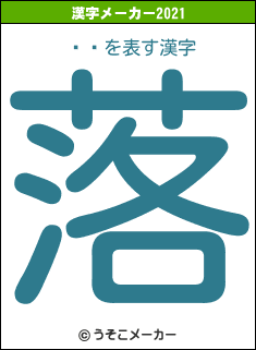 ̸ޤの2021年の漢字メーカー結果