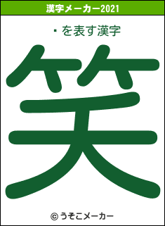 ̸の2021年の漢字メーカー結果