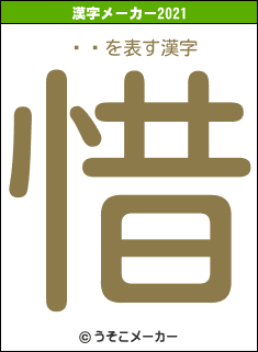 ̻羭の2021年の漢字メーカー結果