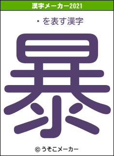 ̻の2021年の漢字メーカー結果