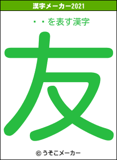 ̽ůの2021年の漢字メーカー結果