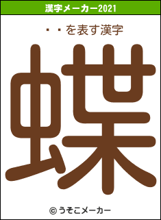 ̾õの2021年の漢字メーカー結果