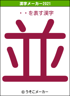 ̾ļの2021年の漢字メーカー結果