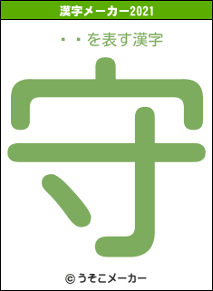 ̾ɶの2021年の漢字メーカー結果